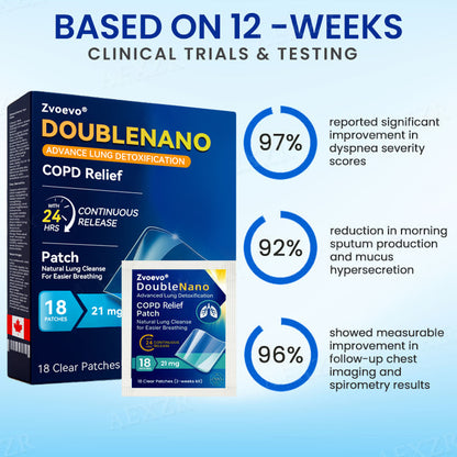 🌿✅𝐎𝐟𝐟𝐢𝐜𝐢𝐚𝐥 𝐒𝐭𝐨𝐫𝐞:🔥 Hot Sale - Limited Stocks 🌿 Zvoevo® DoubleNano COPD Relief Patch 🔥60% OFF🔥